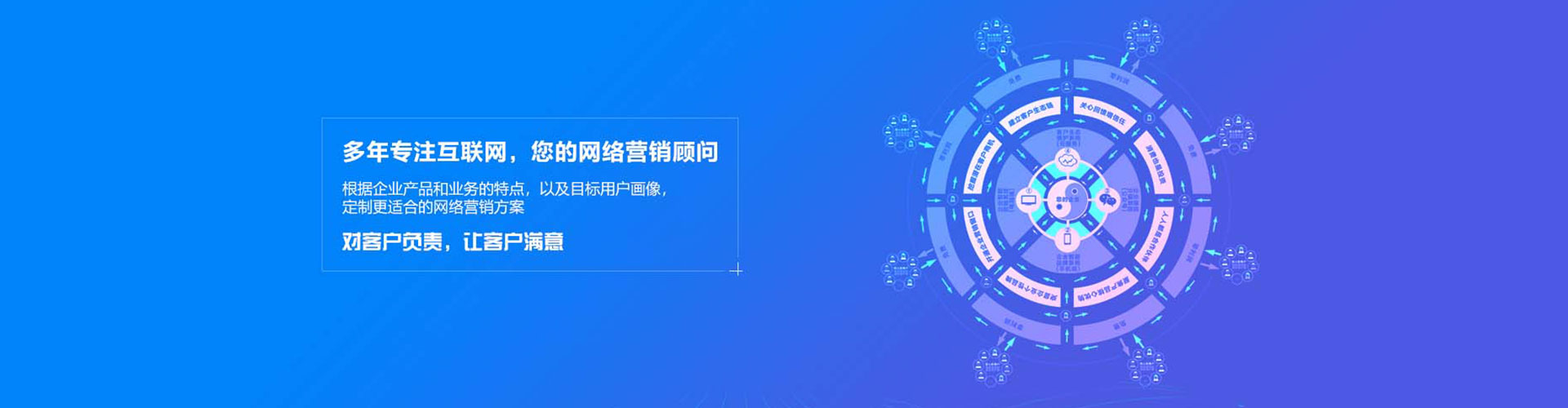 缙云sem专员